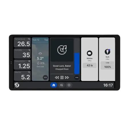 Shelly Wall Display X2 WiFi/BLU (White)